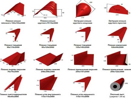 Доборные элементы кровли