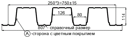 Фото: Профнастил Н114 х 750 - A (ПЭ-01-9003-0.8) в Орехово-Зуево