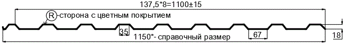 Фото: Профнастил МП20 х 1100 - R RETAIL (ПЭ-01-6005-СТ) в Орехово-Зуево