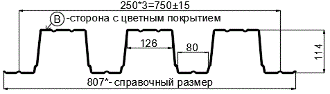 Фото: Профнастил Н114 х 750 - B (ПЭ-01-8017-1) в Орехово-Зуево