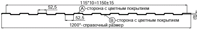 Фото: Профнастил С8 х 1150 - B Двусторонний (ПЭ_Д-01-8017-0.4±0.08мм) в Орехово-Зуево