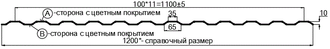 Фото: Профнастил МП10 х 1100 - A Двусторонний (ПЭ_Д-01-7024/7024-0.4±0.08мм) в Орехово-Зуево